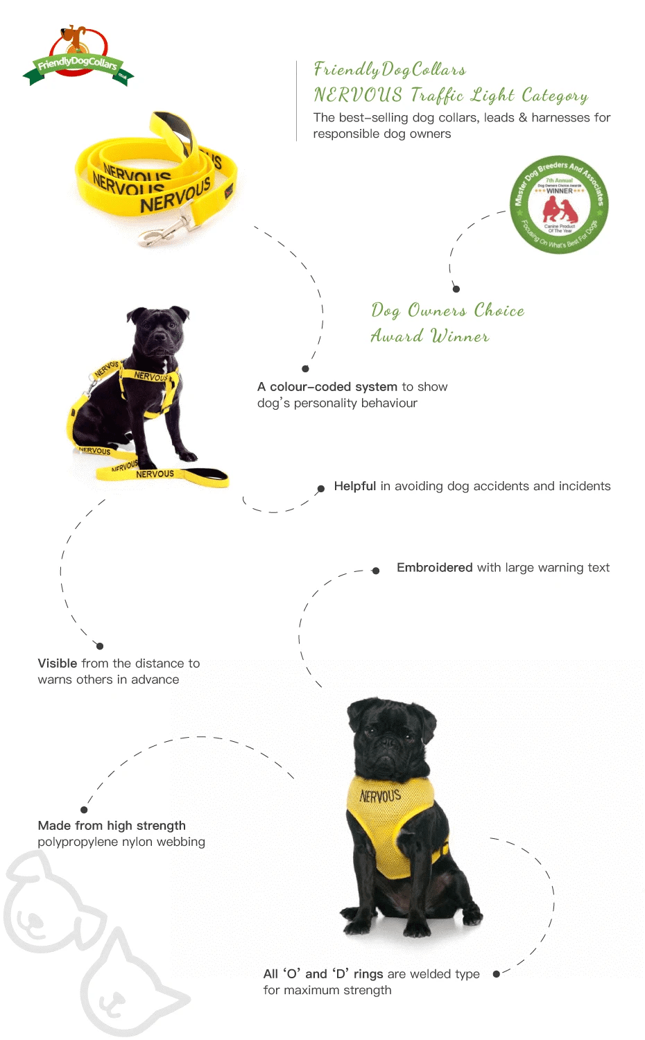 Dog Friendly Collars Colour Coded Dog Personality No Dog Lead with Neoprene Padded handle by Friendly Dog Company