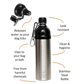 Long Paws Dog Water Bottle, Lick 'n Flow, Silver