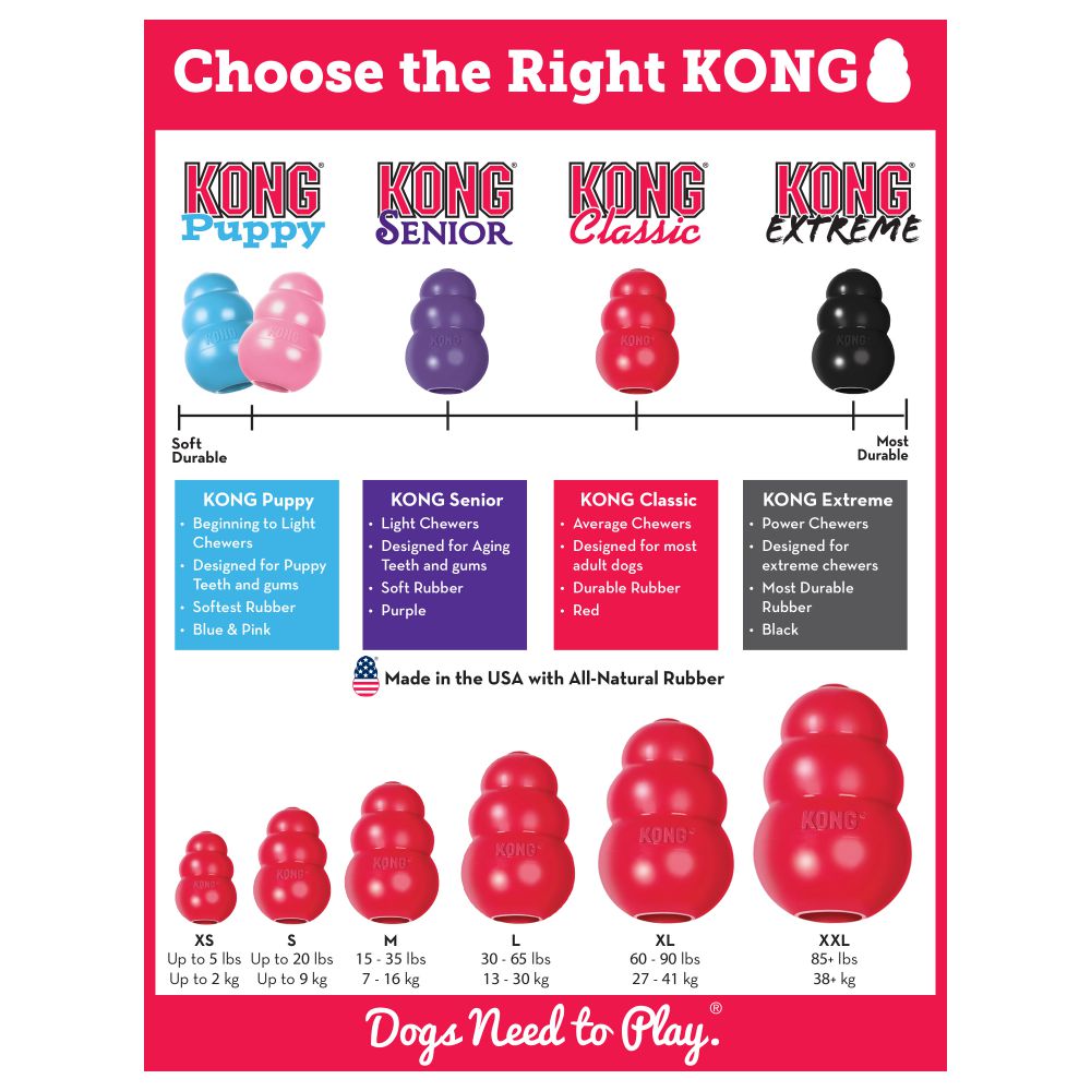 Kong Classic-Leadingdog